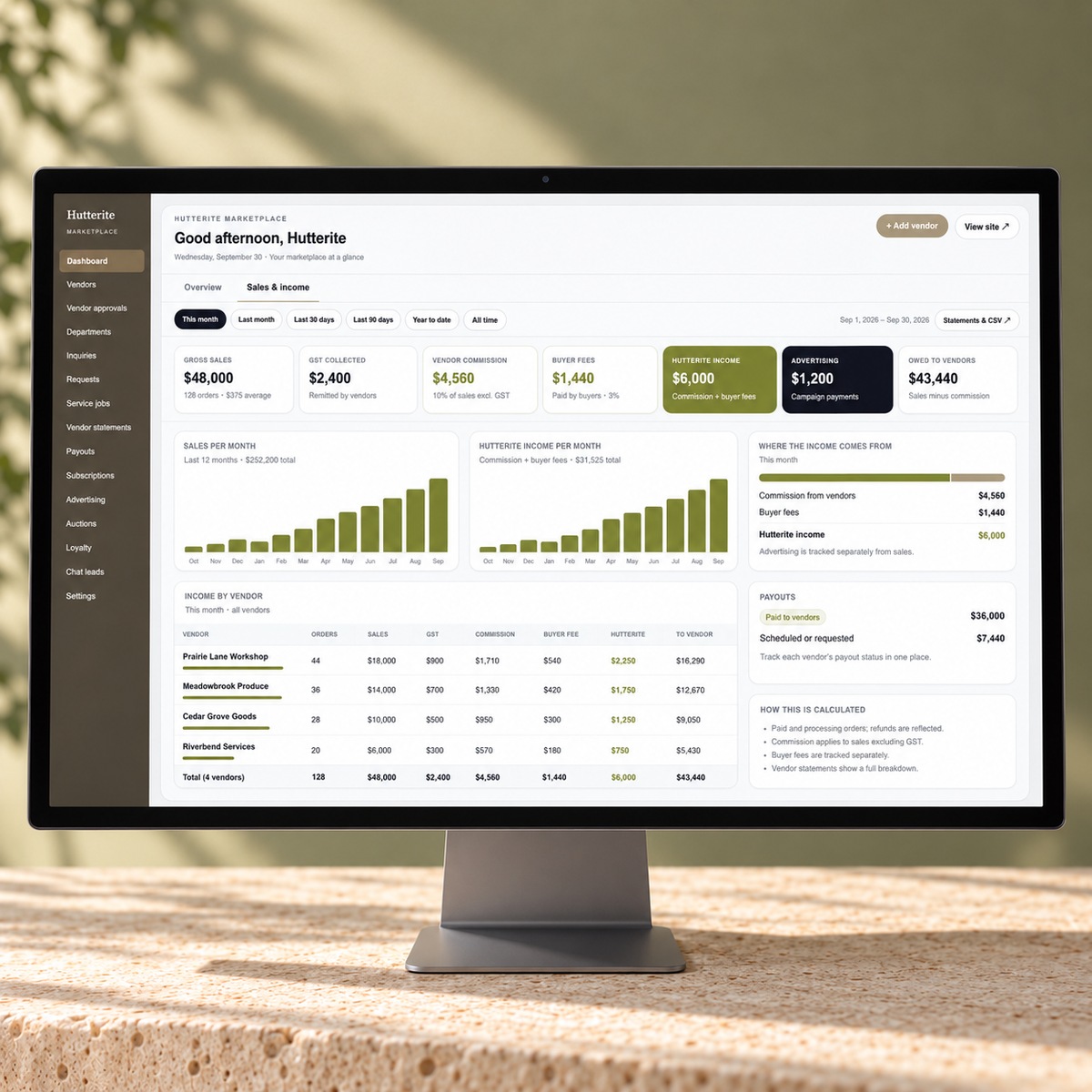 Hutterite Marketplace vendor income and payouts workspace