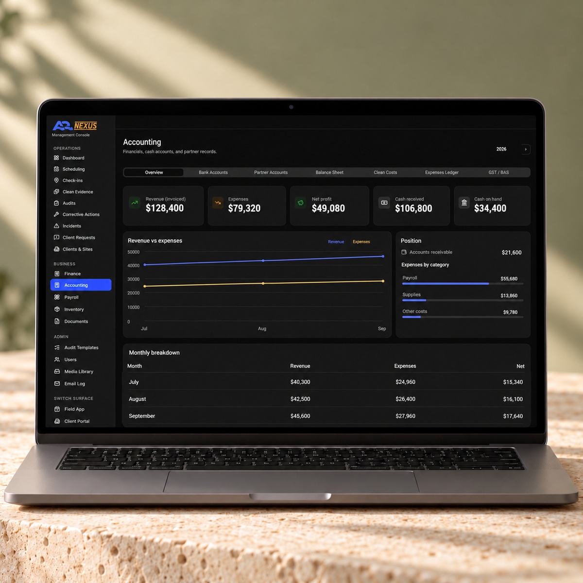 A2 Nexus business platform on a laptop